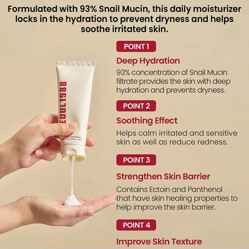 Seoul 1988 Retinol Collection